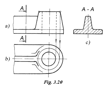 Text Box: 
Fig. 3.20
